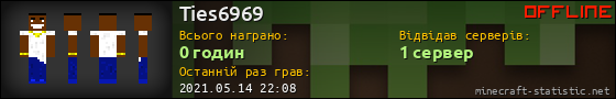 Юзербар 560x90 для Ties6969
