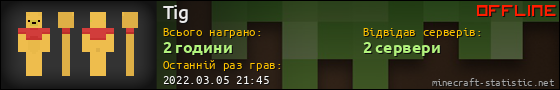 Юзербар 560x90 для Tig