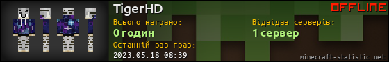Юзербар 560x90 для TigerHD