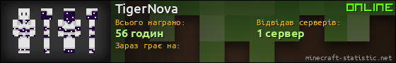 Юзербар 560x90 для TigerNova