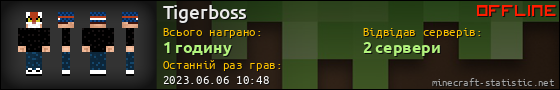 Юзербар 560x90 для Tigerboss