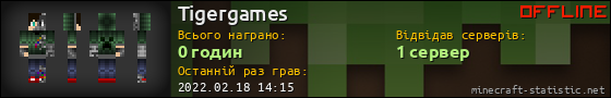Юзербар 560x90 для Tigergames
