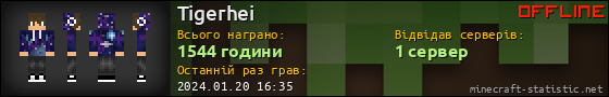 Юзербар 560x90 для Tigerhei