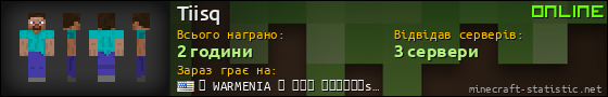 Юзербар 560x90 для Tiisq