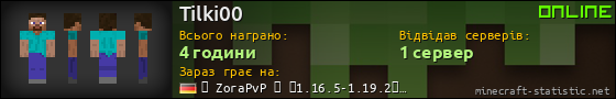 Юзербар 560x90 для Tilki00