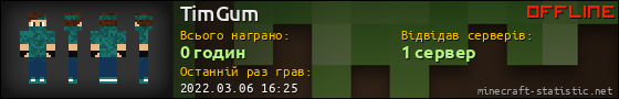 Юзербар 560x90 для TimGum