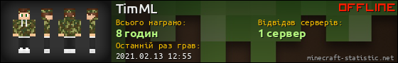 Юзербар 560x90 для TimML