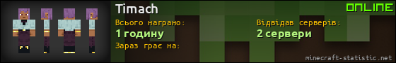 Юзербар 560x90 для Timach