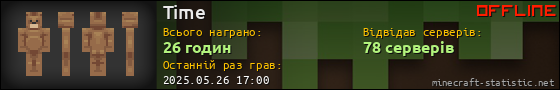 Юзербар 560x90 для Time
