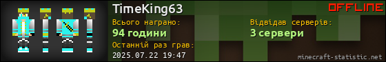 Юзербар 560x90 для TimeKing63