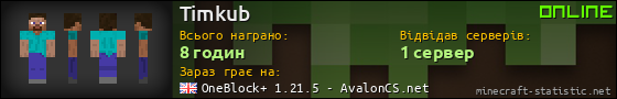 Юзербар 560x90 для Timkub