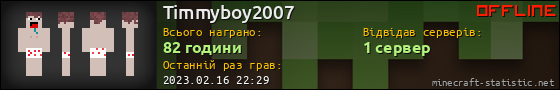 Юзербар 560x90 для Timmyboy2007