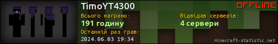 Юзербар 560x90 для TimoYT4300