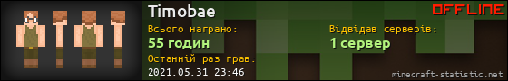 Юзербар 560x90 для Timobae