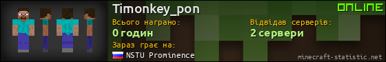 Юзербар 560x90 для Timonkey_pon