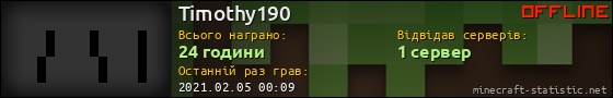 Юзербар 560x90 для Timothy190