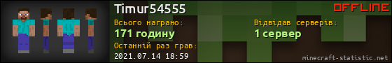 Юзербар 560x90 для Timur54555