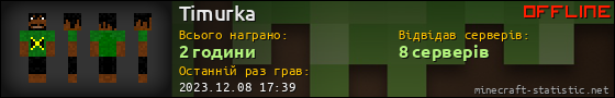 Юзербар 560x90 для Timurka
