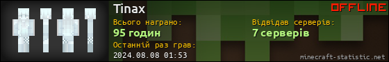 Юзербар 560x90 для Tinax