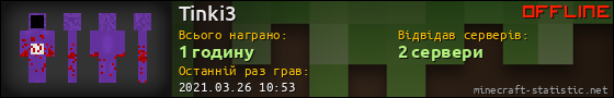 Юзербар 560x90 для Tinki3
