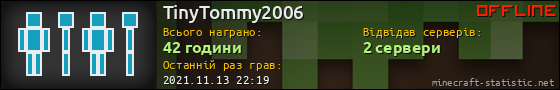 Юзербар 560x90 для TinyTommy2006