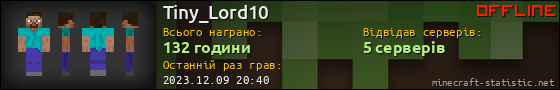 Юзербар 560x90 для Tiny_Lord10