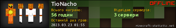 Юзербар 560x90 для TioNacho