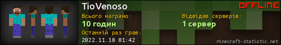 Юзербар 560x90 для TioVenoso