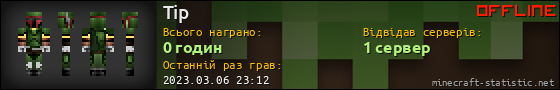 Юзербар 560x90 для Tip