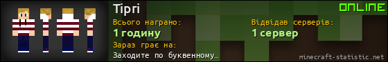 Юзербар 560x90 для Tipri