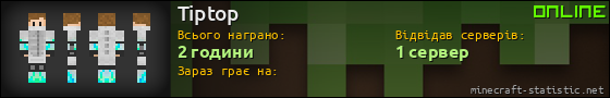 Юзербар 560x90 для Tiptop