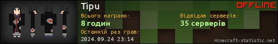 Юзербар 560x90 для Tipu