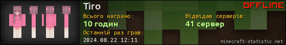 Юзербар 560x90 для Tiro
