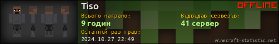 Юзербар 560x90 для Tiso