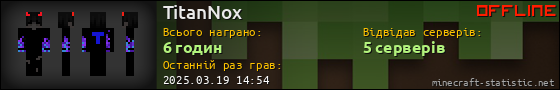 Юзербар 560x90 для TitanNox