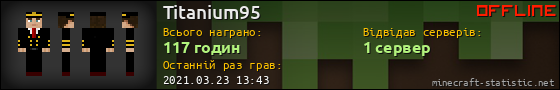 Юзербар 560x90 для Titanium95