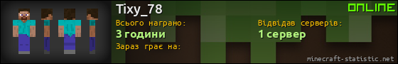 Юзербар 560x90 для Tixy_78