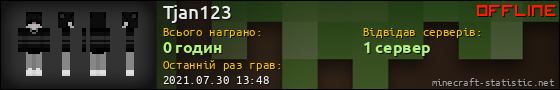 Юзербар 560x90 для Tjan123