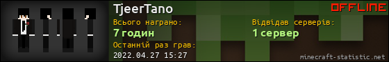 Юзербар 560x90 для TjeerTano