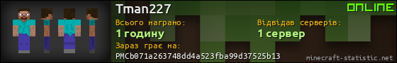 Юзербар 560x90 для Tman227