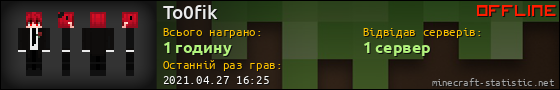 Юзербар 560x90 для To0fik