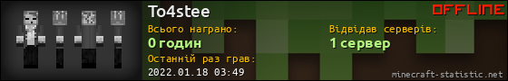 Юзербар 560x90 для To4stee