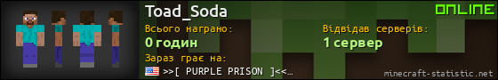 Юзербар 560x90 для Toad_Soda