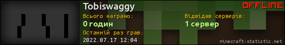 Юзербар 560x90 для Tobiswaggy