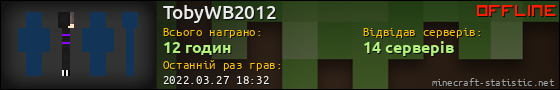 Юзербар 560x90 для TobyWB2012