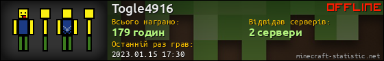 Юзербар 560x90 для Togle4916