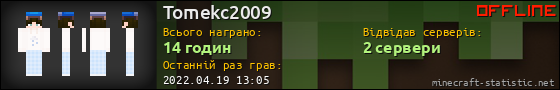 Юзербар 560x90 для Tomekc2009