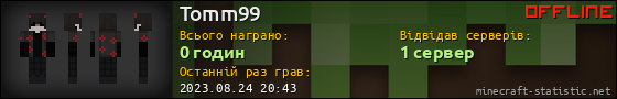 Юзербар 560x90 для Tomm99