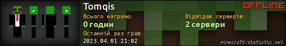 Юзербар 560x90 для Tomqis