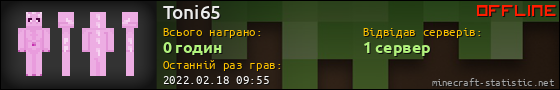 Юзербар 560x90 для Toni65